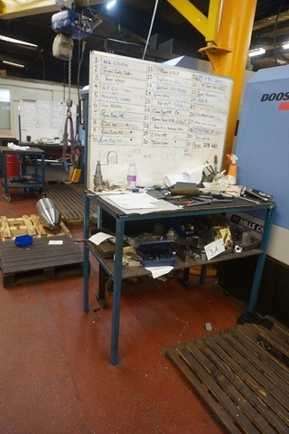 (3) Work Benches 52” x 23”