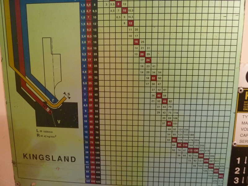Kingsland Model FRM 43200 - 200Ton x 4300mm Over Bed Downstroke Hydraulic CNC Press Brake