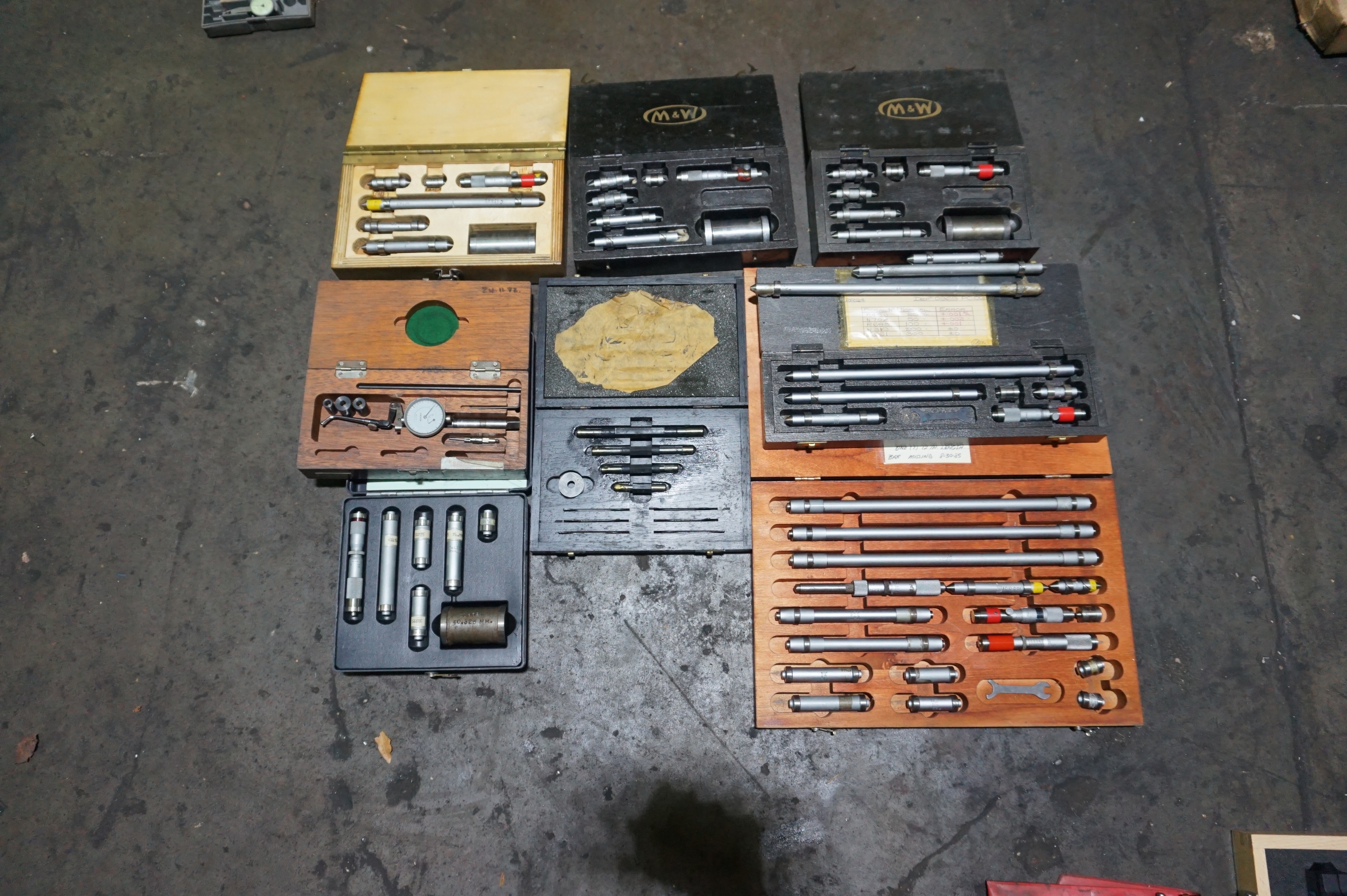 Qty of Measuring Equipment