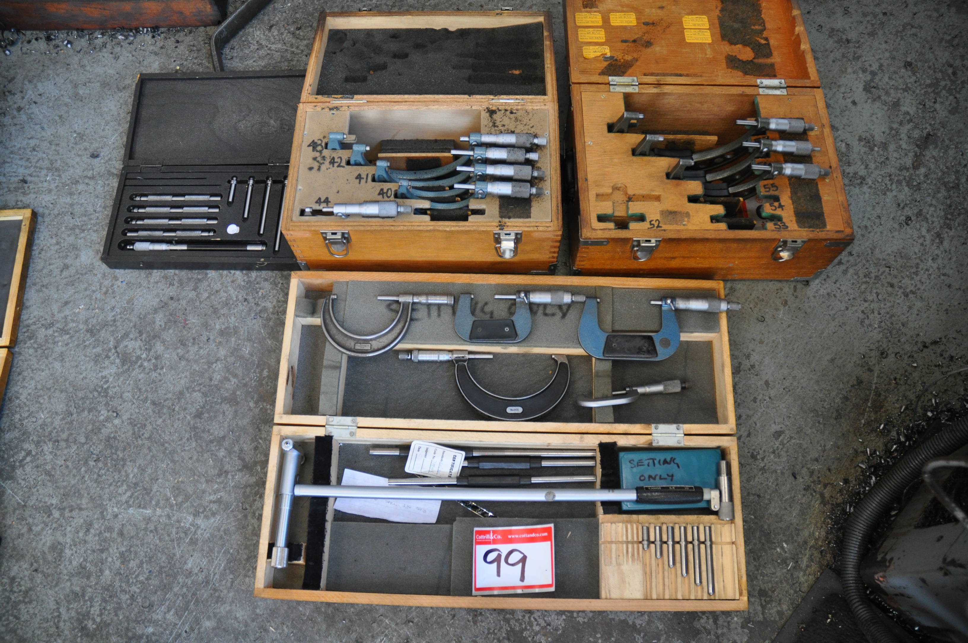 Qty of Measuring Equipment