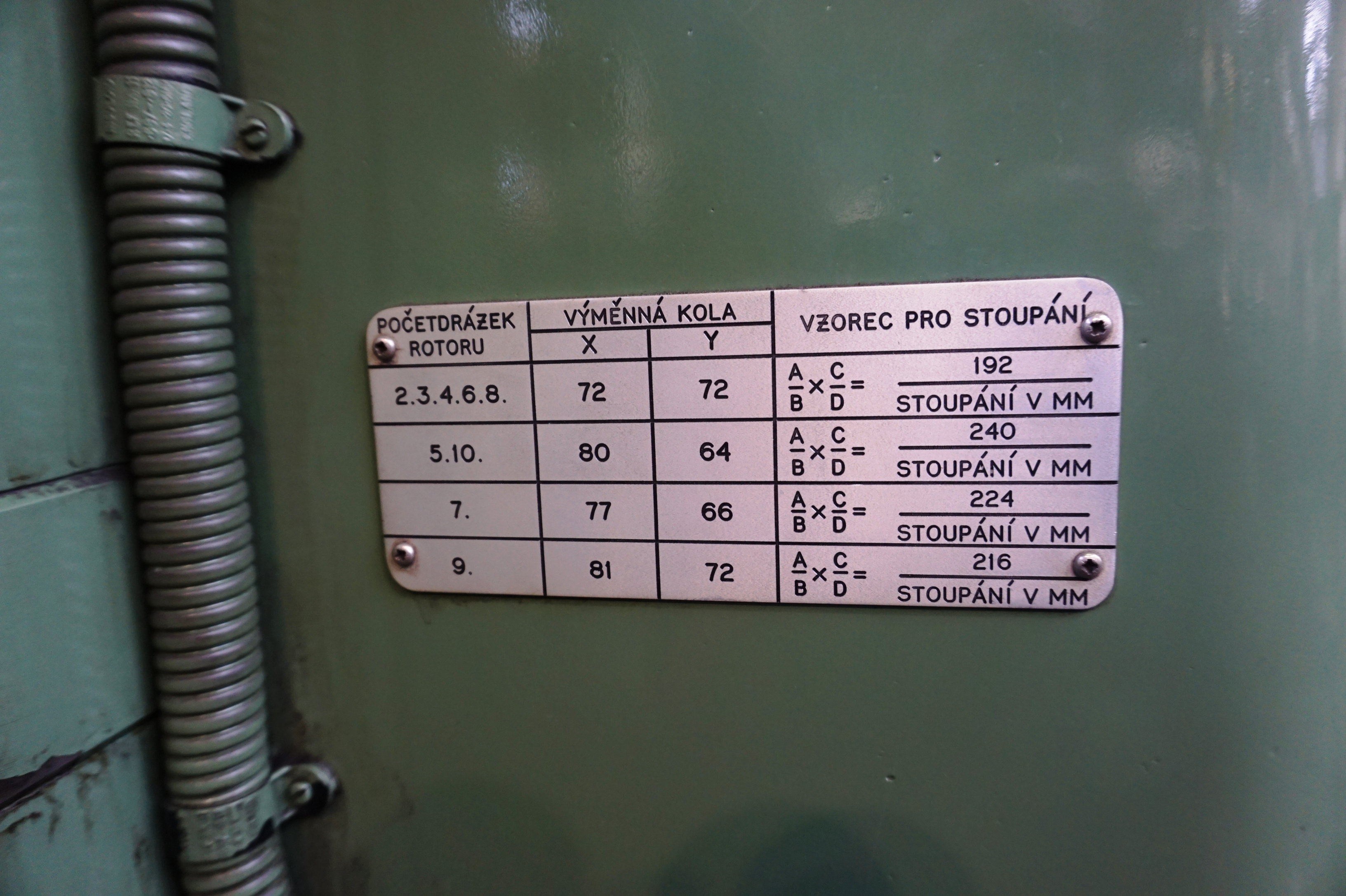 Holroyd Model 5A Pump Rotor Milling Machine