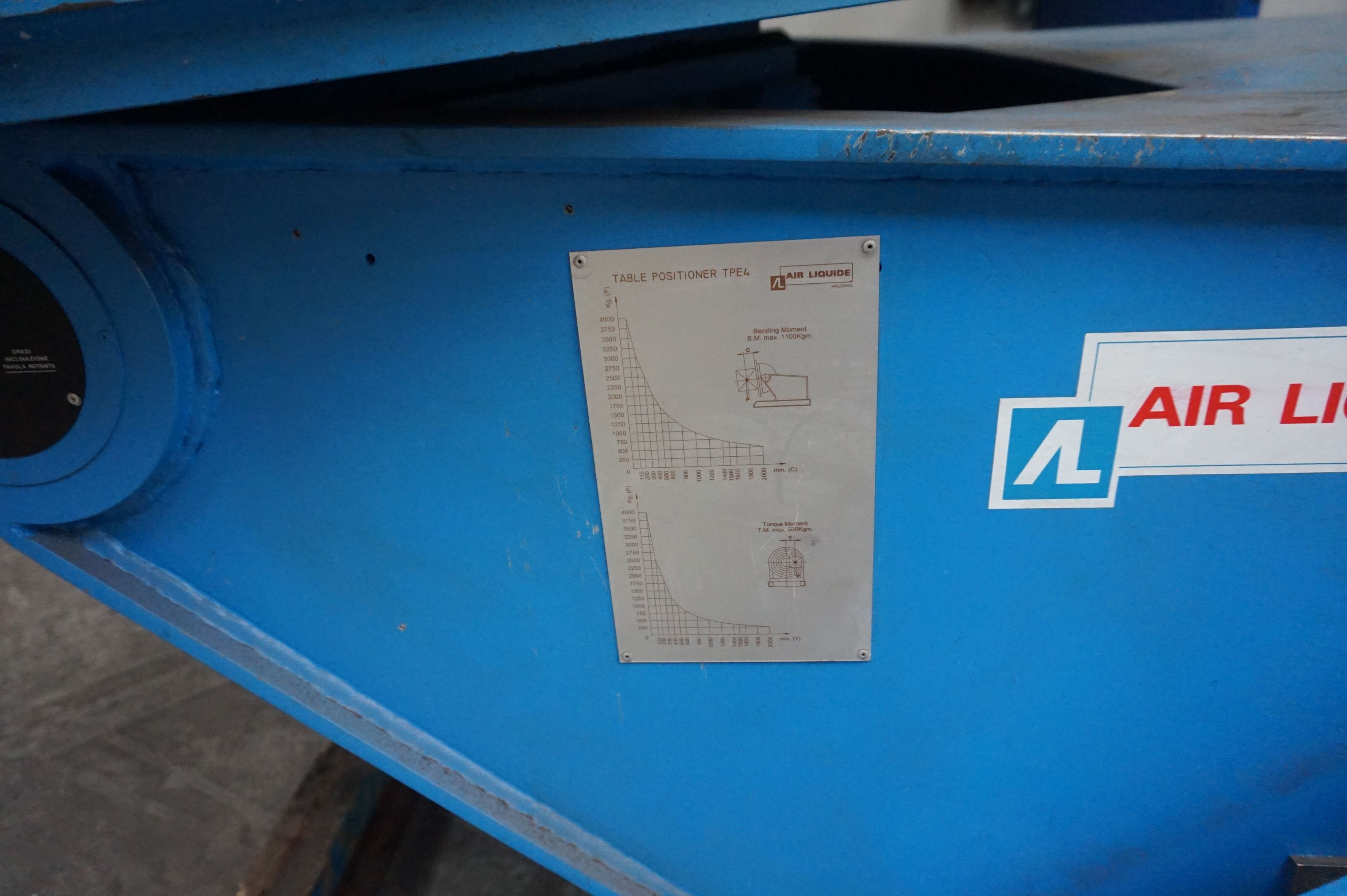 Air Liquide TPE4 Welding Positioner