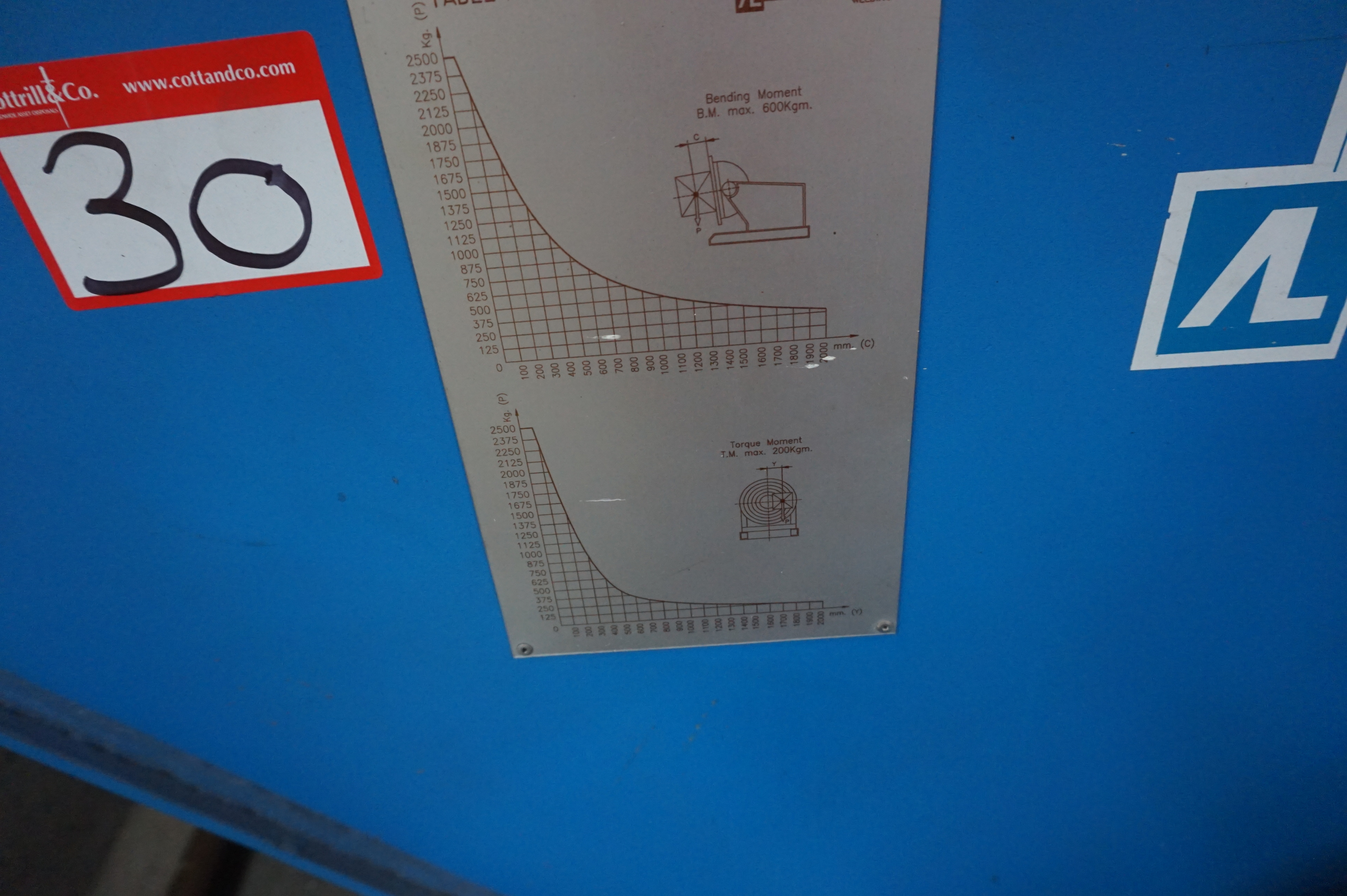 Air Liquide TPE 2.5 Welding Positioner