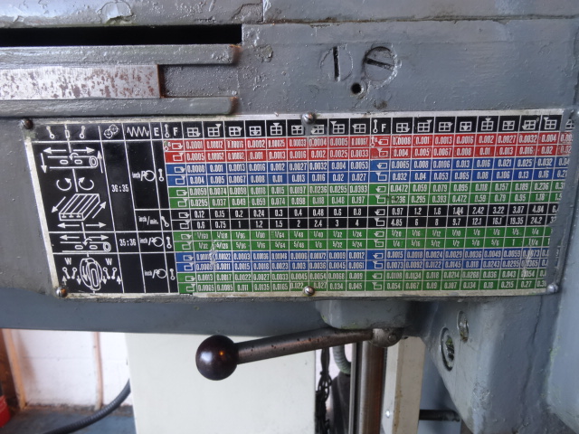 Union Horizontal BF63 Borer