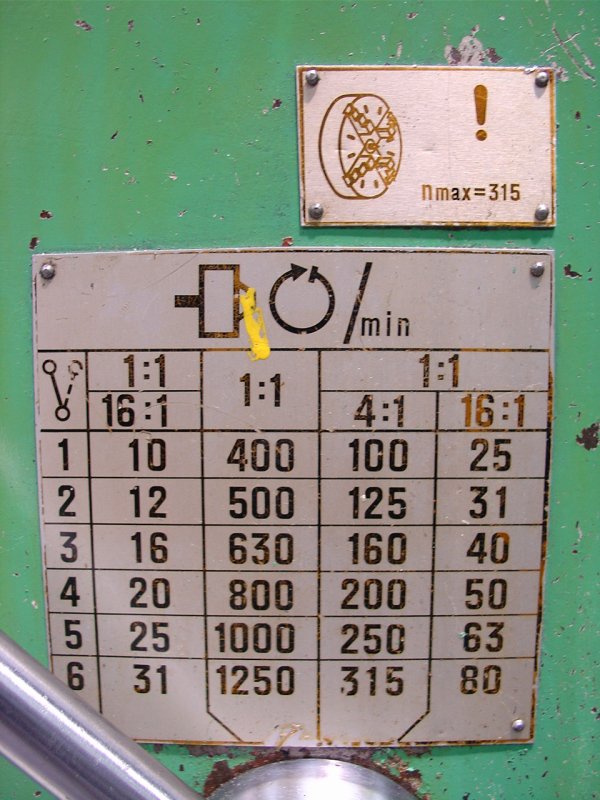 Mostano Type 1M63HT3 Gap Bed Centre Lathe