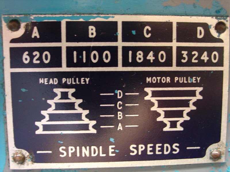 Union Bench Drill on Stand