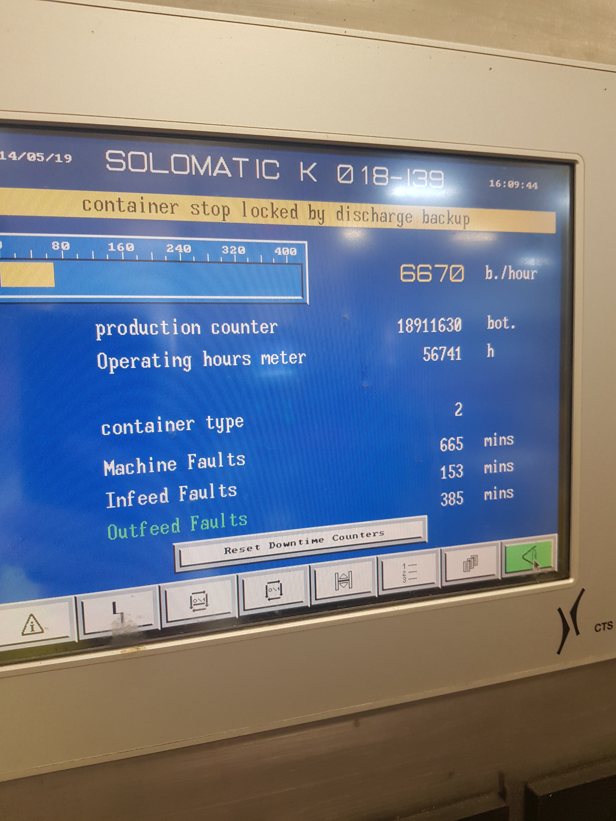 Krones Solomatic  Twin Labeller