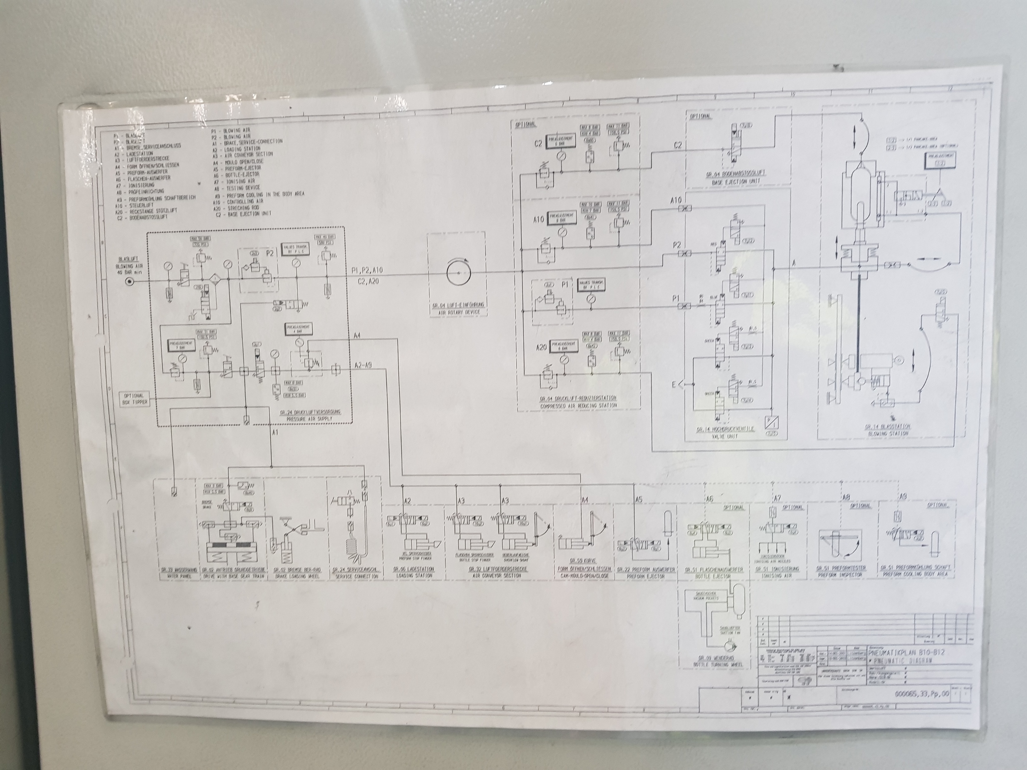 SIG Blowmax-12 PET Blow Moulder