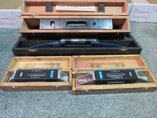 Qty of Machine Levels