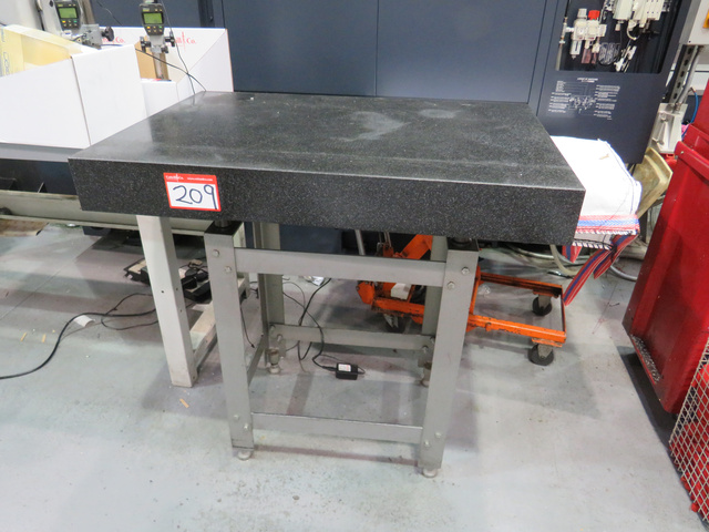 Granite 2ft x 3ft Surface Table