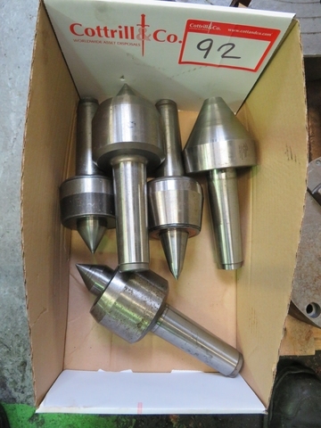 Qty of Static and Revolving Centres