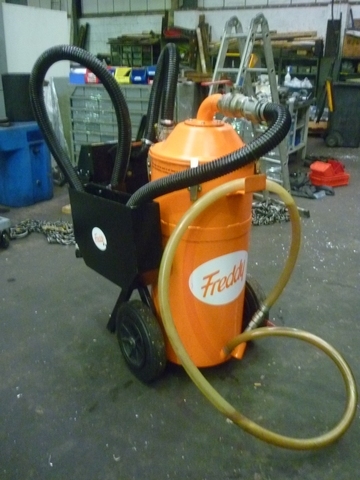 Freddy Model Super Minor