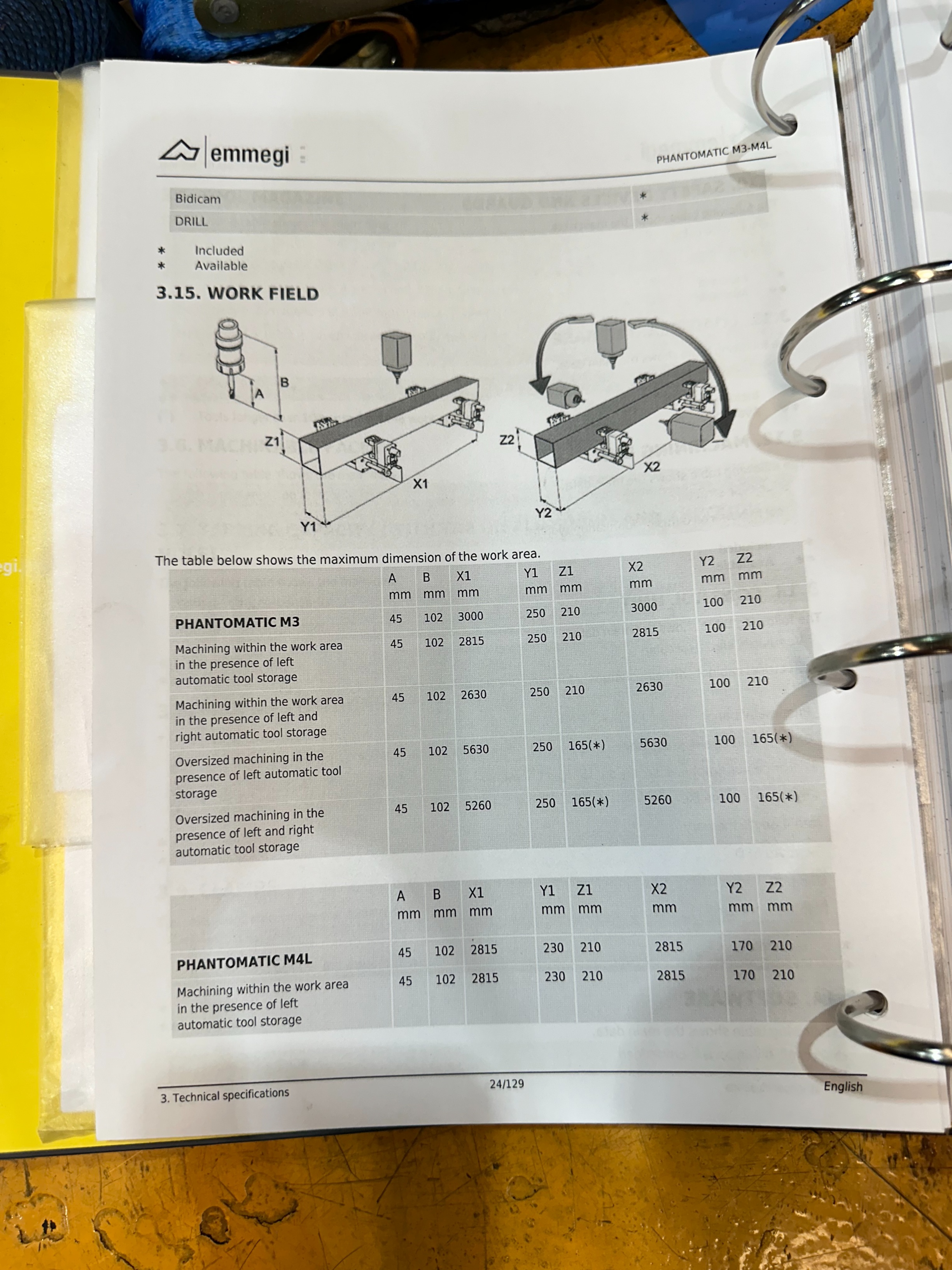 Emmegi Phantomatic M3 CNC Machining Centre