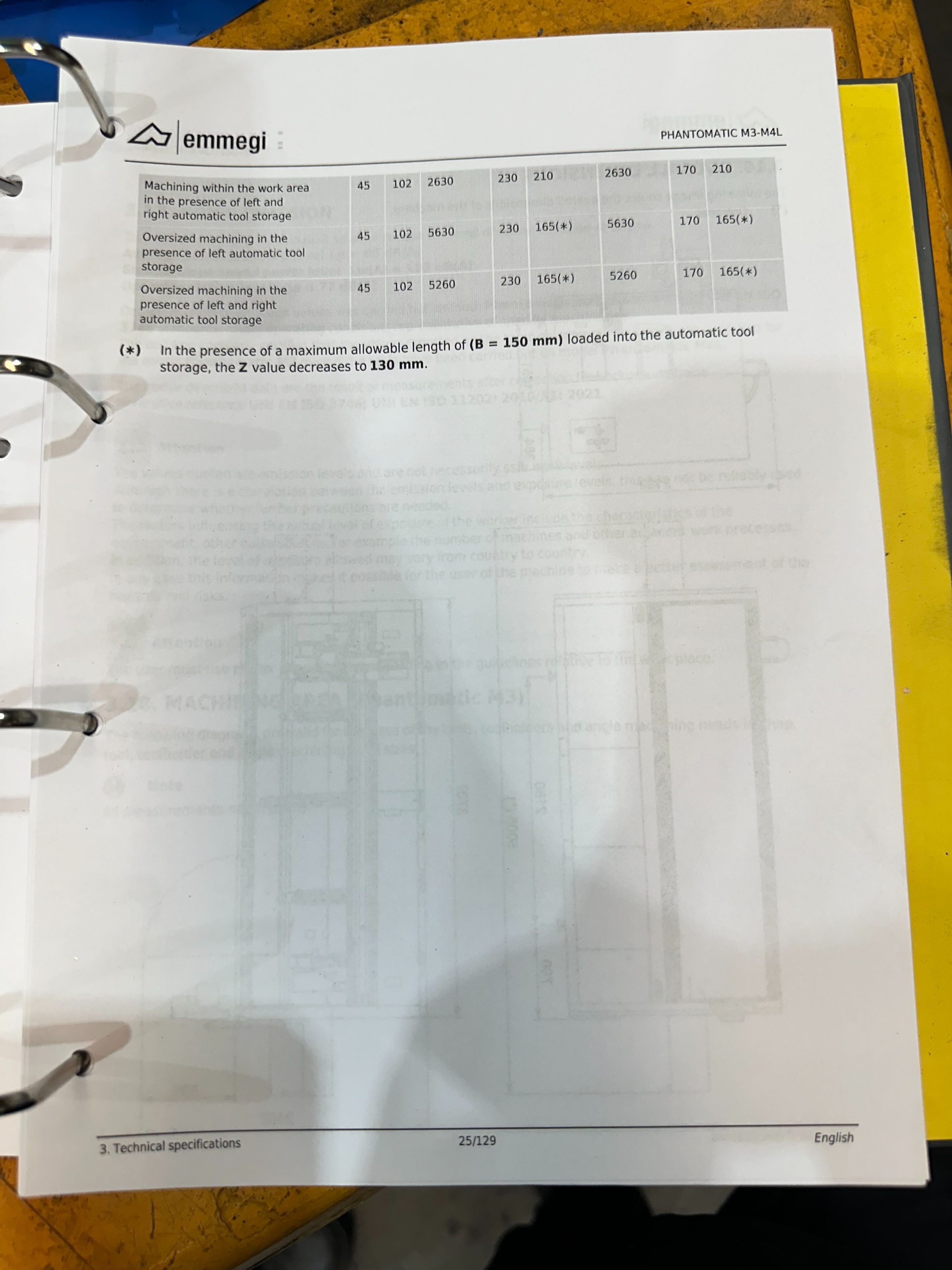 Emmegi Phantomatic M3 CNC Machining Centre