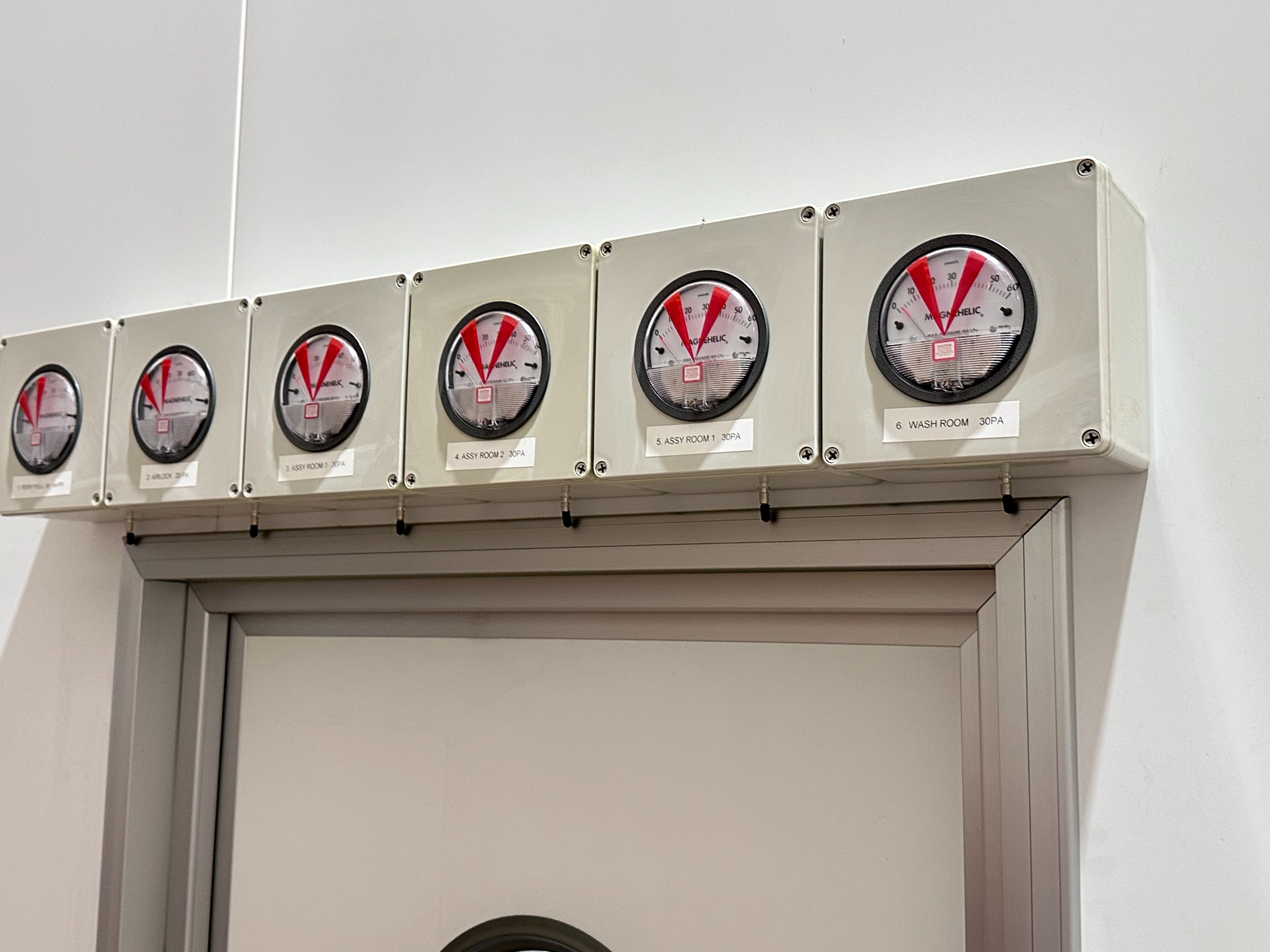 Life Science Class 7 Clean Room (2012)