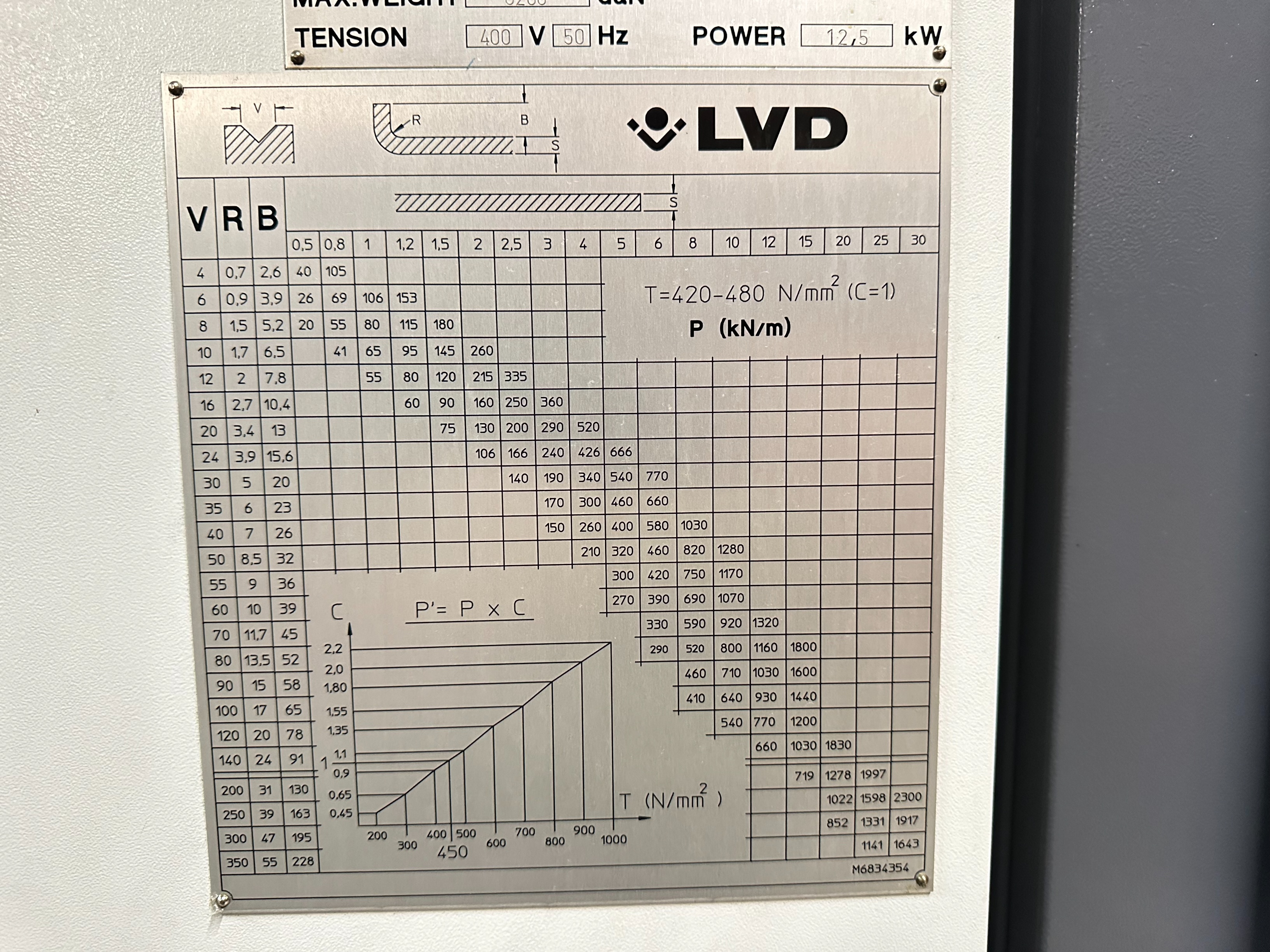 LVD PPEB-EQ (2001) 80 Tonne 2.5m 6 Axis Press Brake