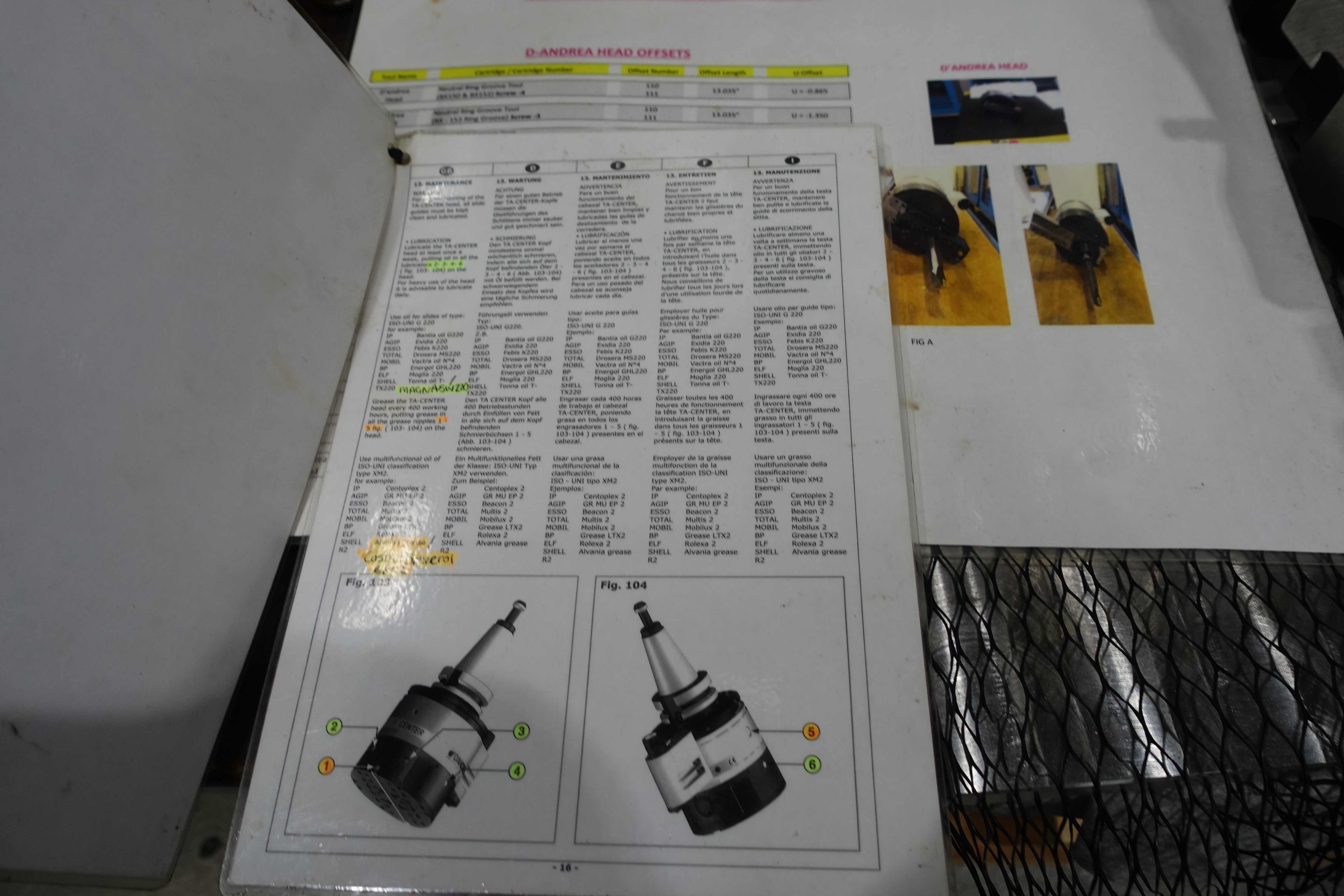 D’Andrea Facing Head