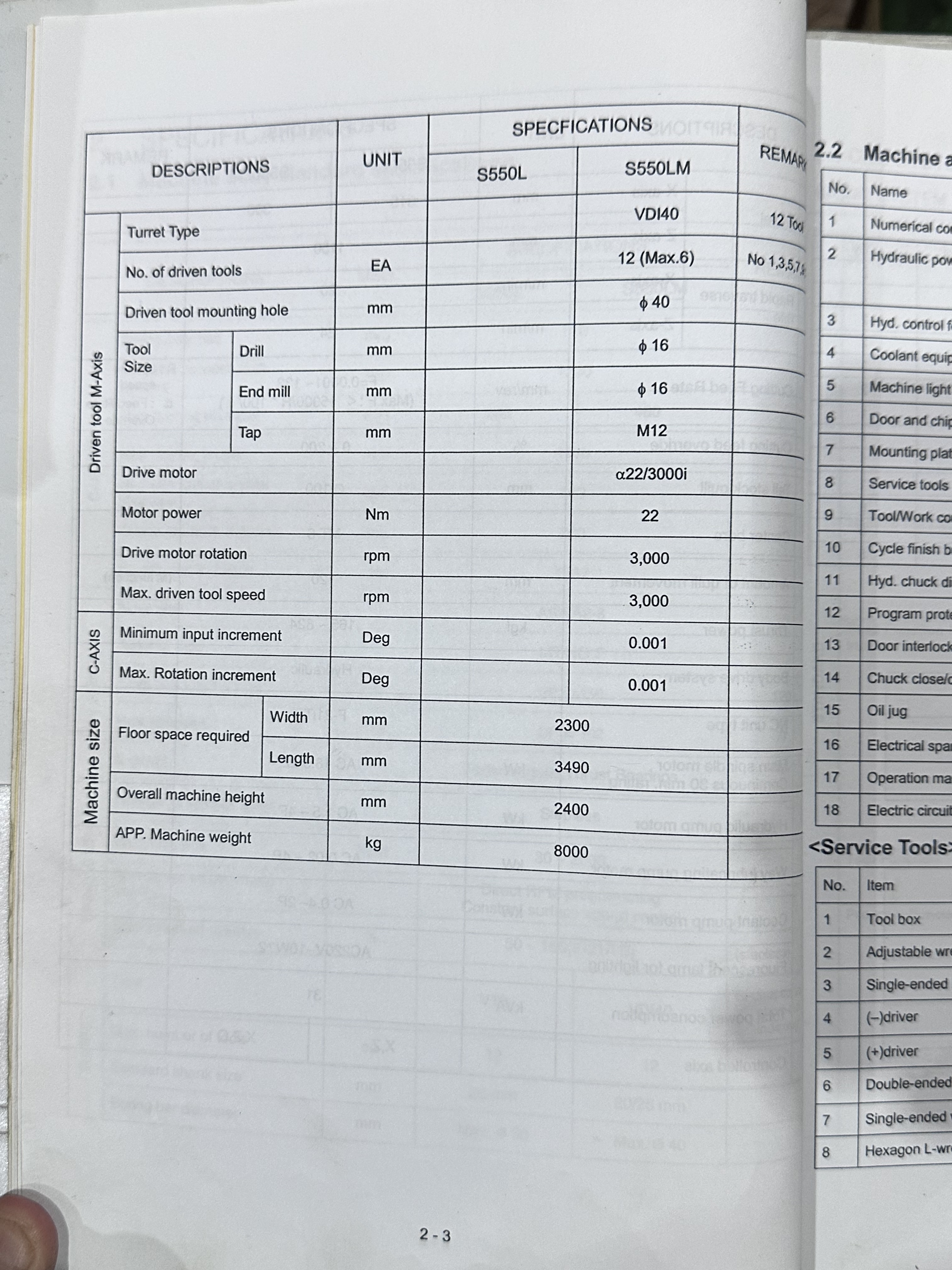 Doosan Mecatec S550LM Slant Bed CNC Lathe (2004)