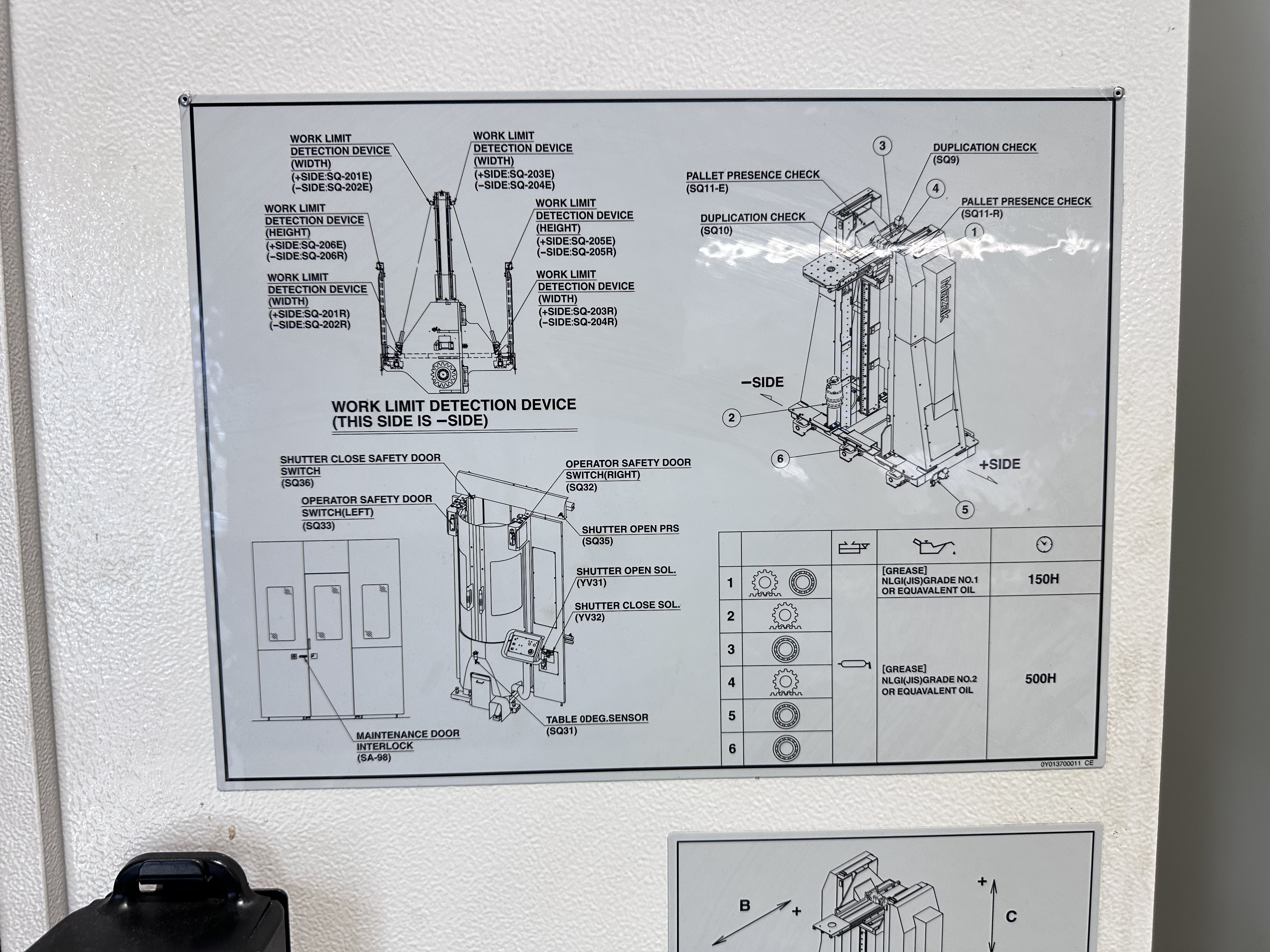 Mazak Palletech High Rise System with Smooth PMC Control (11/2017)