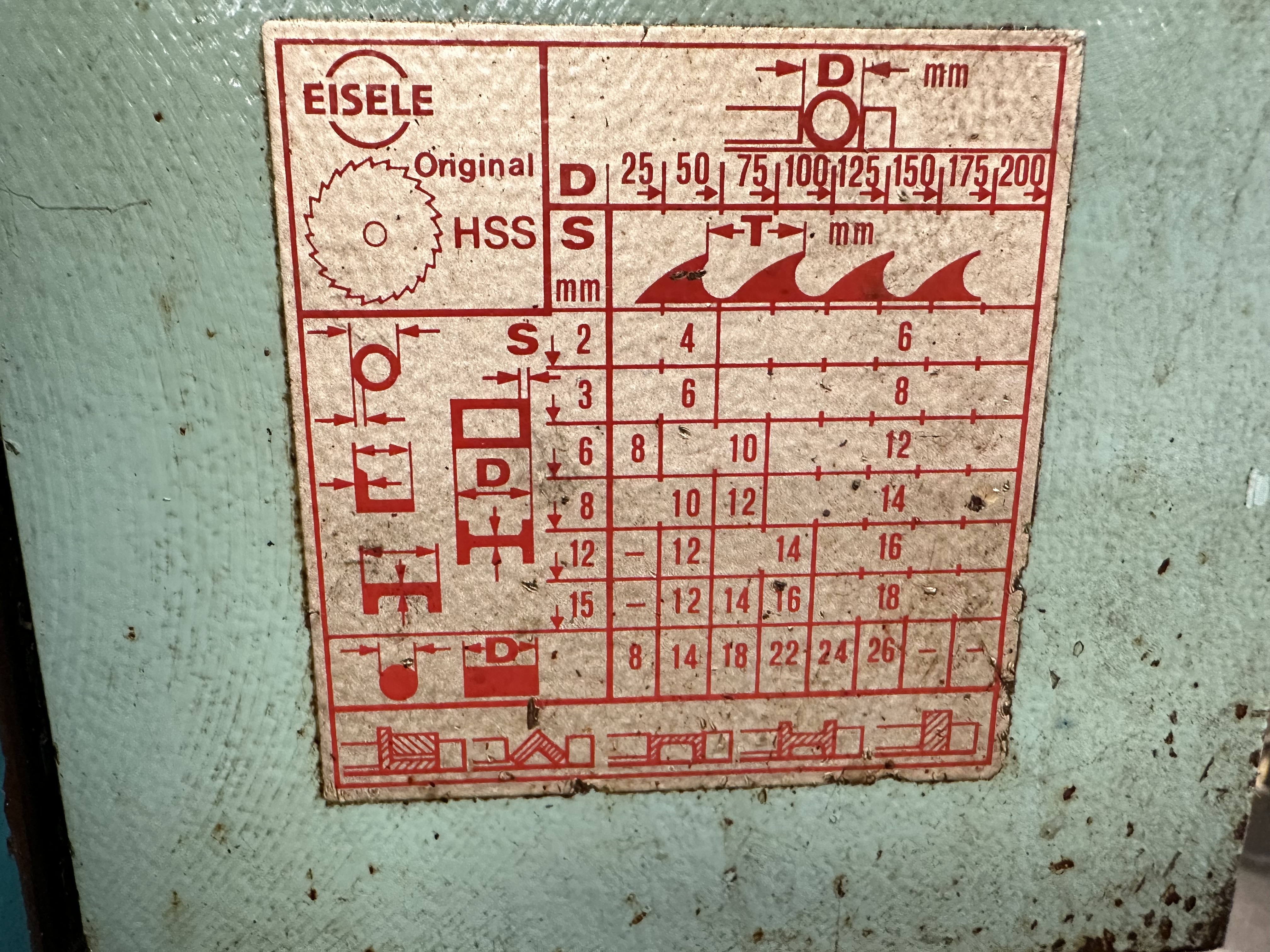 Rivers VMS 300 PV Cut Off Saw