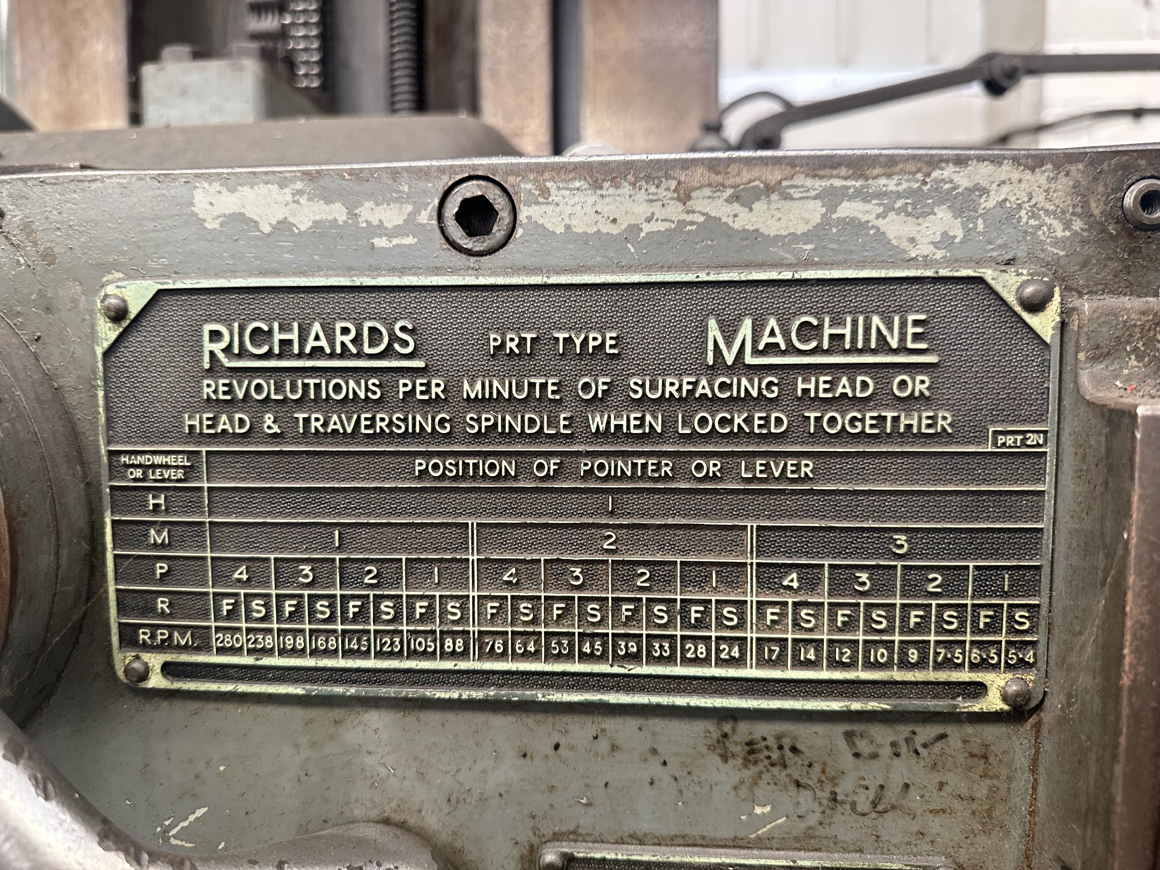 Richards PRT 2N Type Horizontal Boring Machine with Mitutoyo 3 Axis DRO 