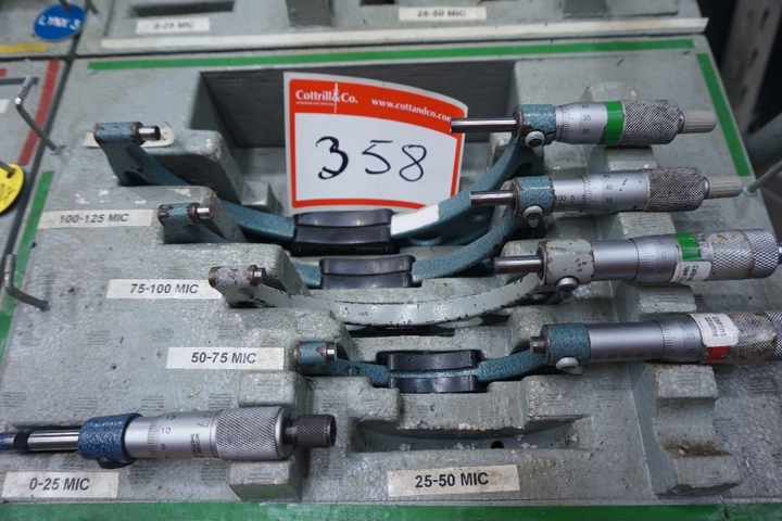Set of Micrometers