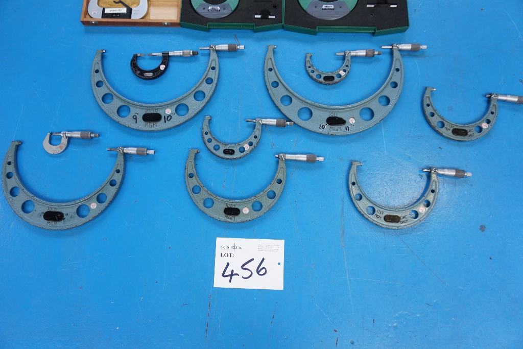 Qty Micrometers