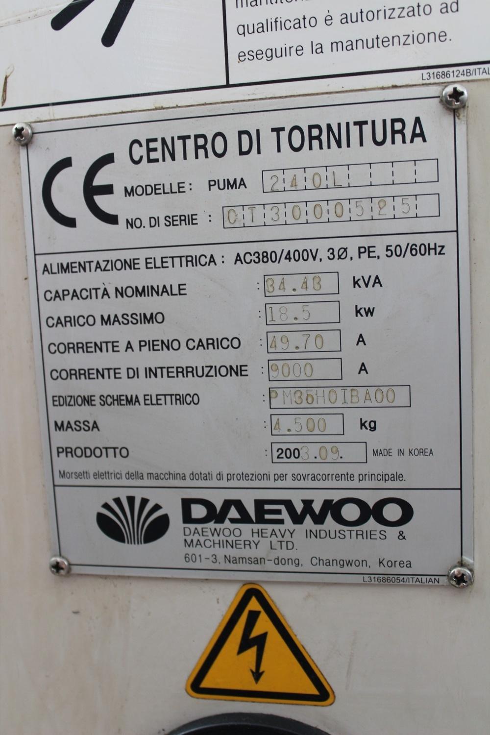 Anteprima immagine