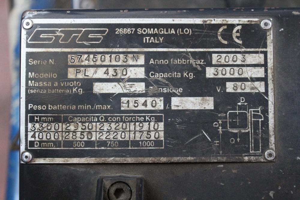 Anteprima immagine