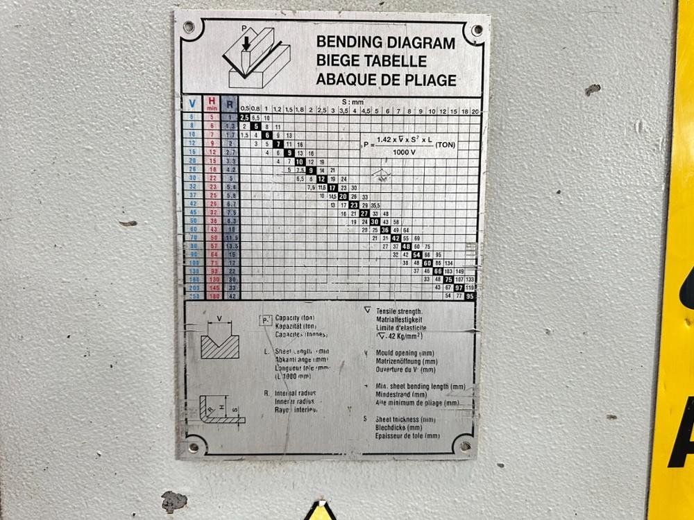 Podgląd obrazu
