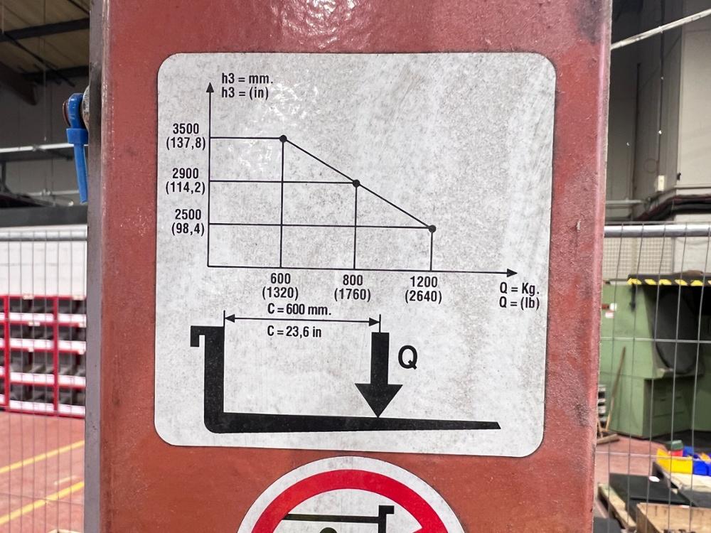 Anteprima immagine