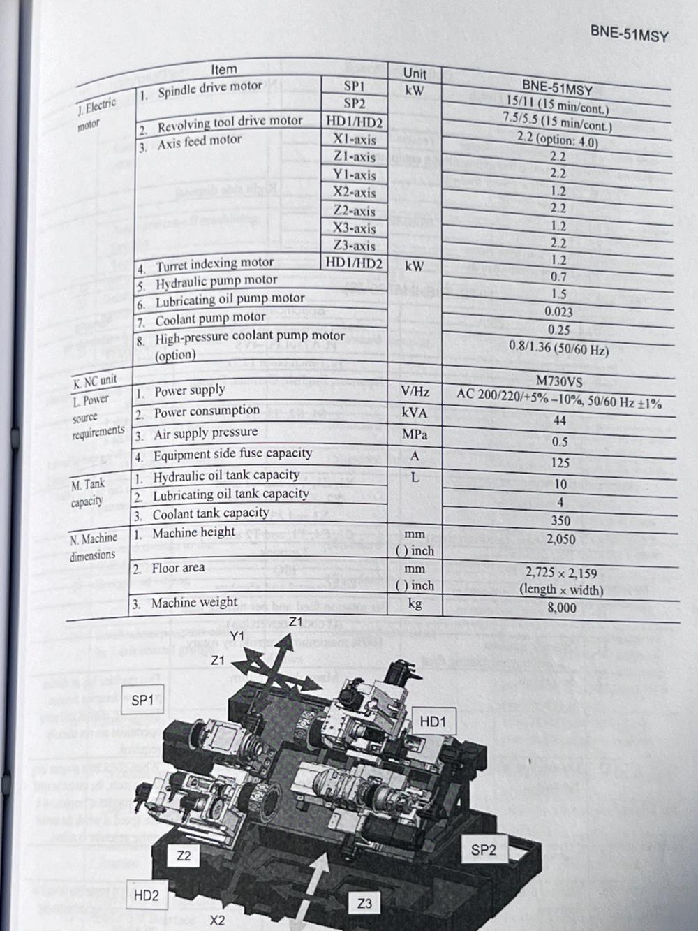 Vorschau-Bild
